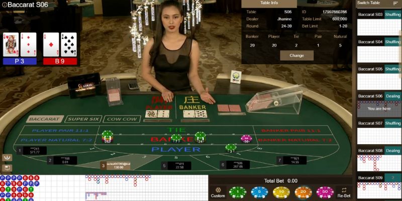 Top các trò chơi hấp dẫn tại sảnh FB casino